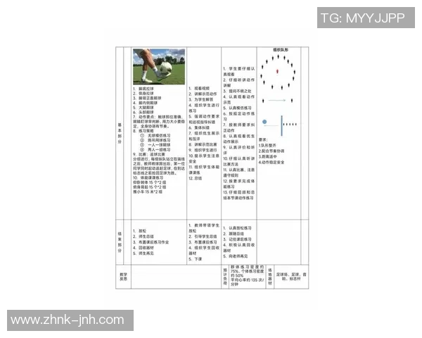 掌握足球技巧C罗过人教学全解析助你提升球技